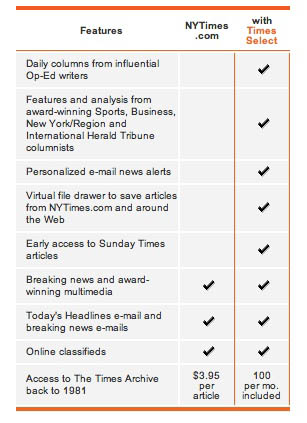 ny times select features.jpg